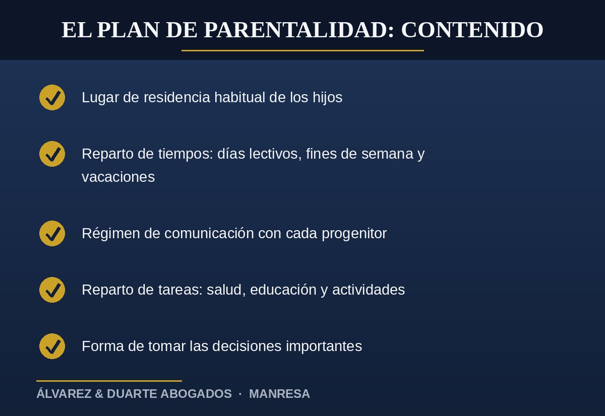 Contenido del plan de parentalidad para solicitar la custodia compartida en Cataluña