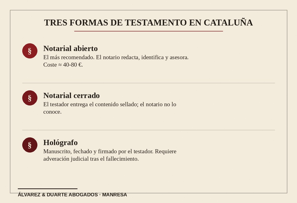 Comparativa de los tres tipos de testamento en Cataluña: notarial abierto, cerrado y hológrafo