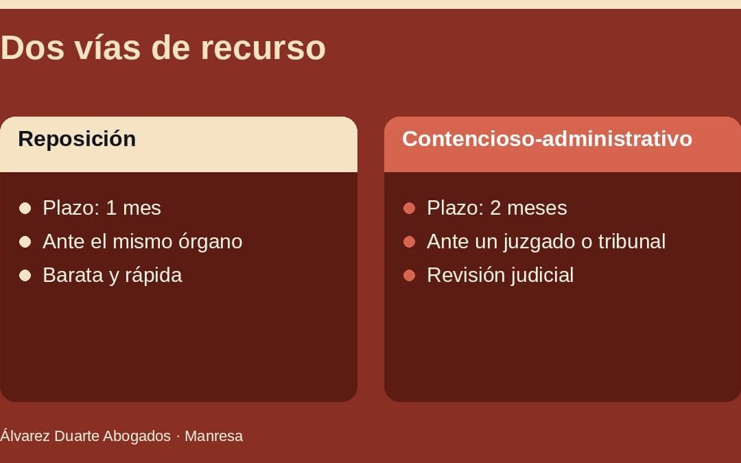 Denegación de residencia: cómo recurrir y qué plazos tienes
