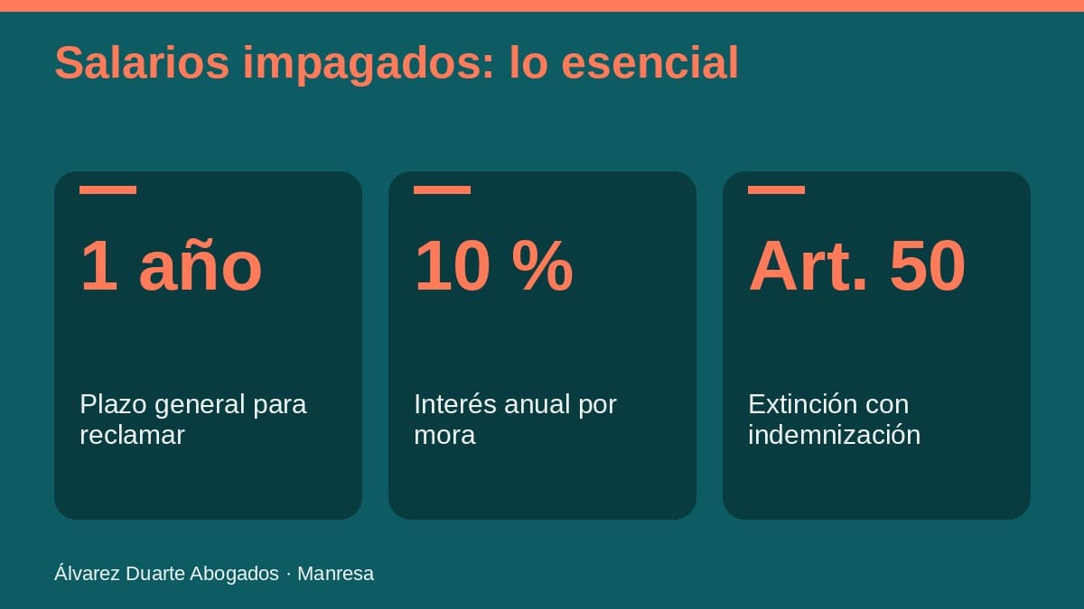 FOGASA y extinción del contrato por impago de nómina