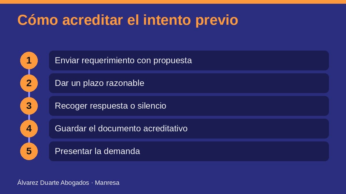 Cómo acreditar el intento previo de acuerdo en los MASC