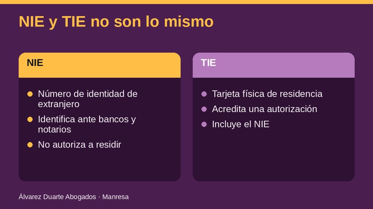 Diferencia entre NIE y tarjeta de residencia TIE