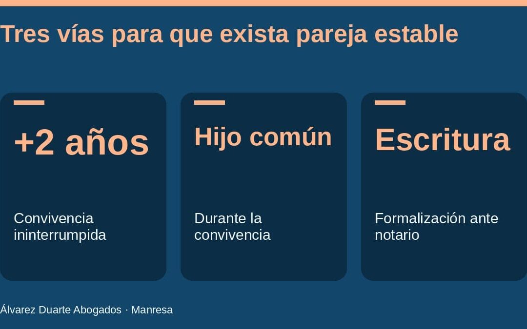 Pareja estable en Cataluña: requisitos, derechos y cómo acreditarla