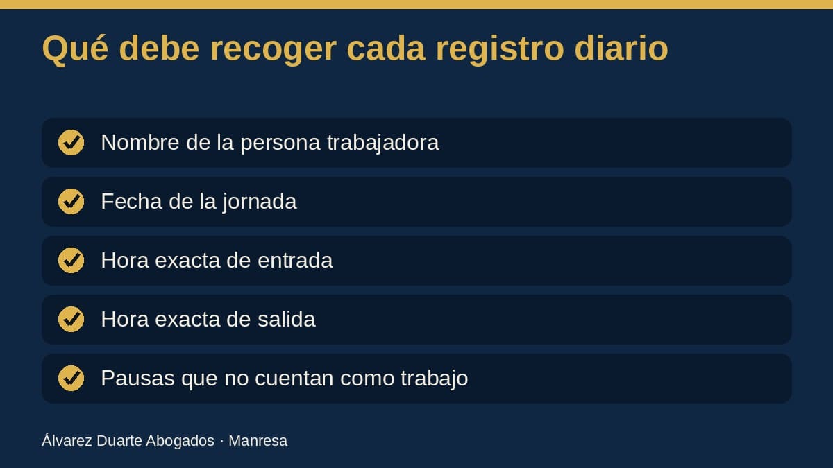 Contenido mínimo del registro horario diario de cada trabajador